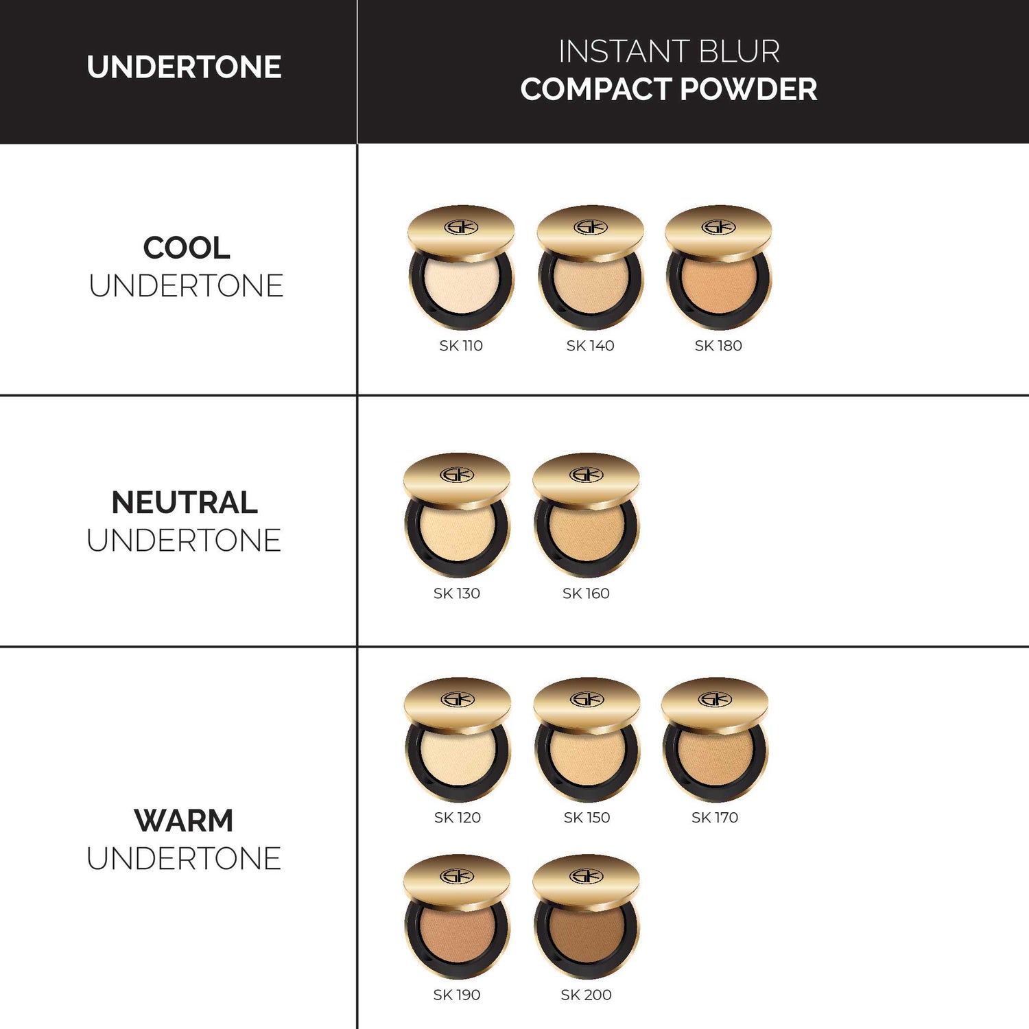 INSTANT BLUR COMPACT PRESSED POWDER - Matte Finish, Shine Control, Long-Lasting, Lightweight