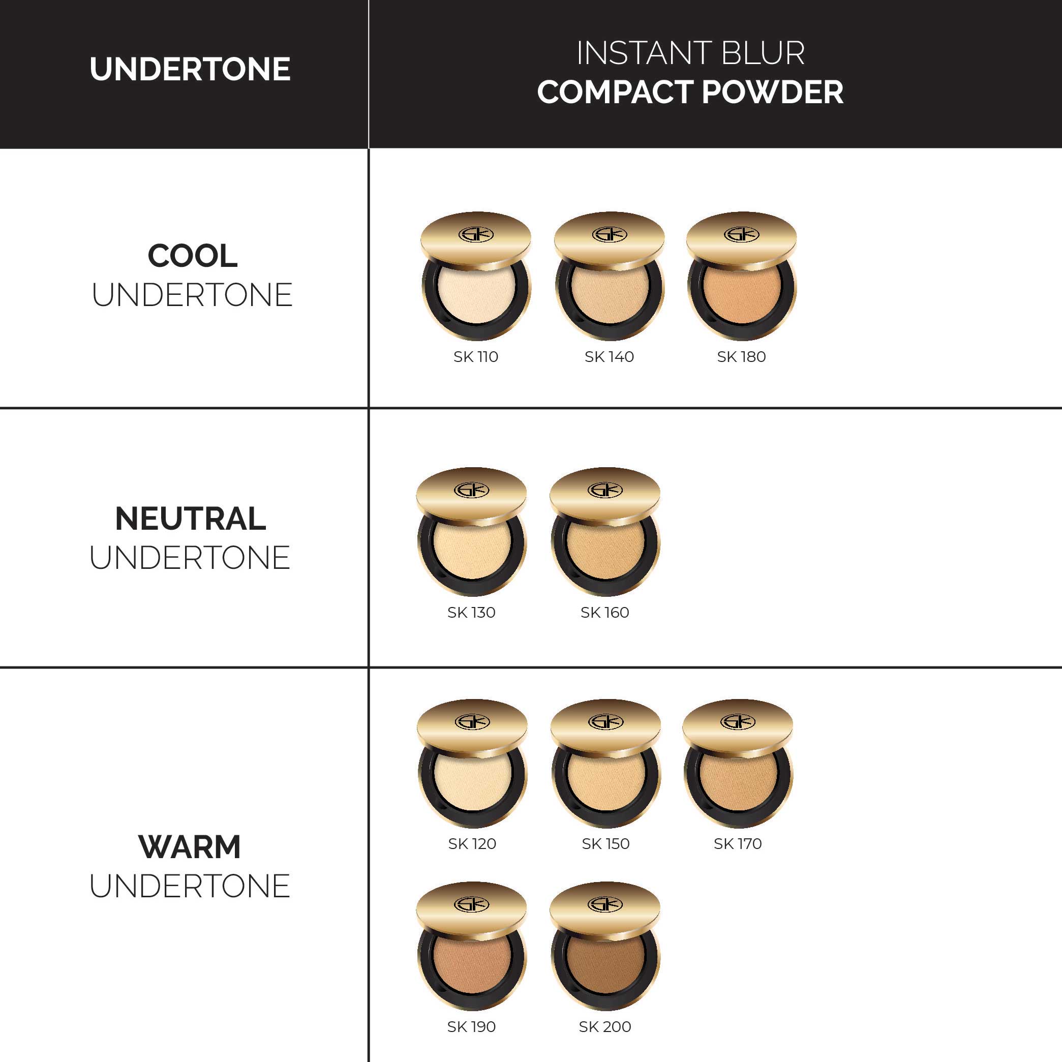 INSTANT BLUR COMPACT PRESSED POWDER - Matte Finish, Shine Control, Long-Lasting, Lightweight